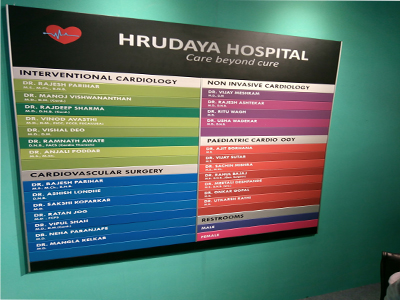 MODULAR SIGNAGE FOR HOSPITAL PROJECT DIRECTORY FIRE SAFETY  SIGNAGE 