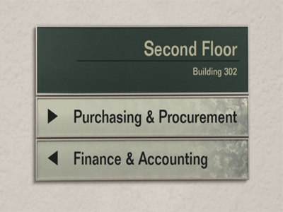 FLOOR DIRECTORY MODULER SIGNAGE MANUFACTURED BY GALAXY SIGNAGE GURAGON